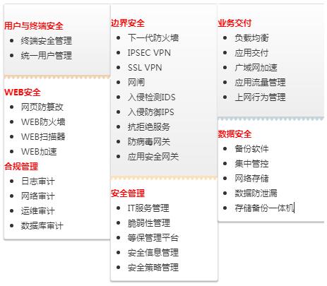 天畅信息业务介绍 (一) | 安全集成与互联网安全服务——构建可信赖的数字防护体系